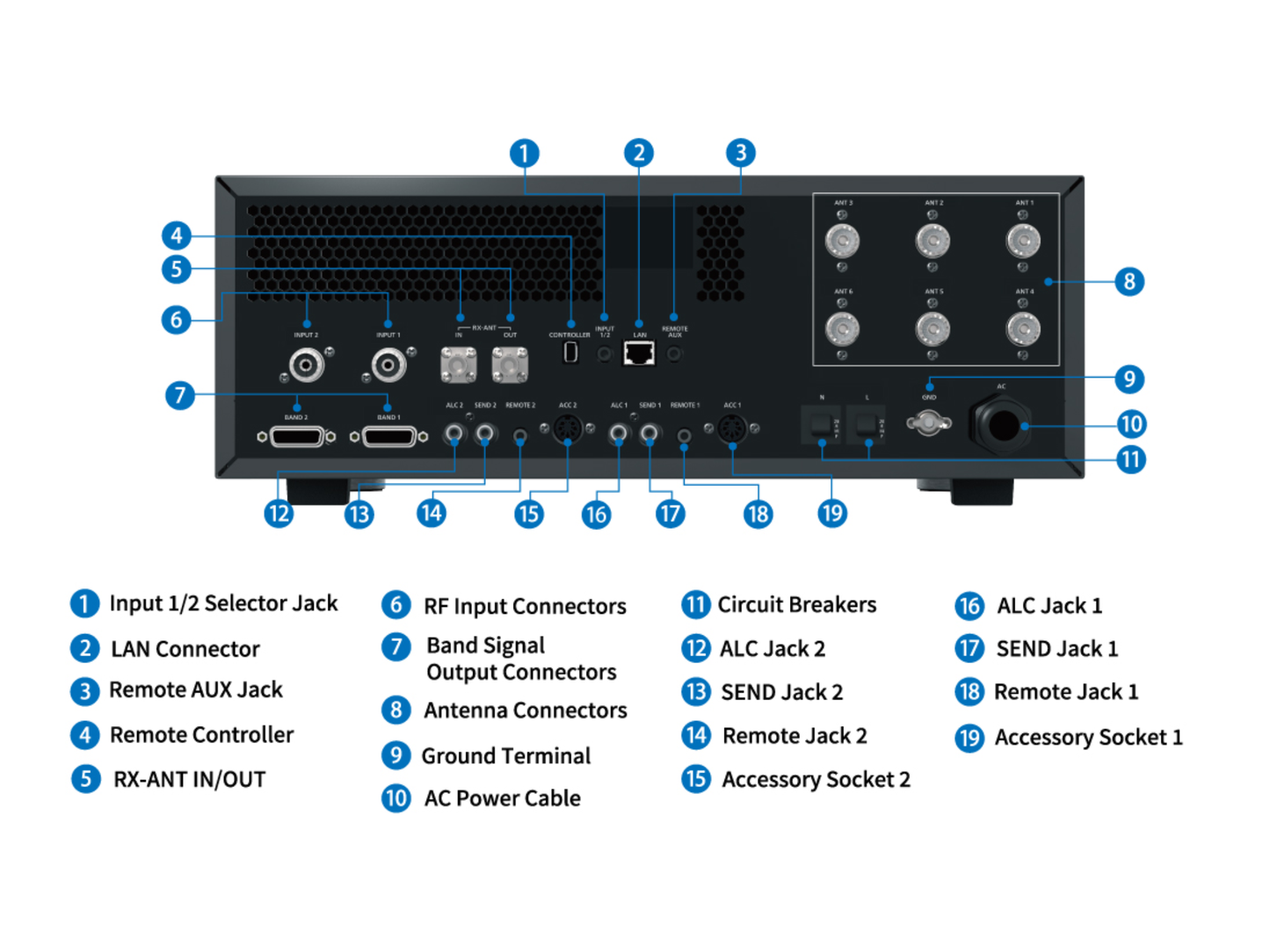 IC-PW2 - Call to order