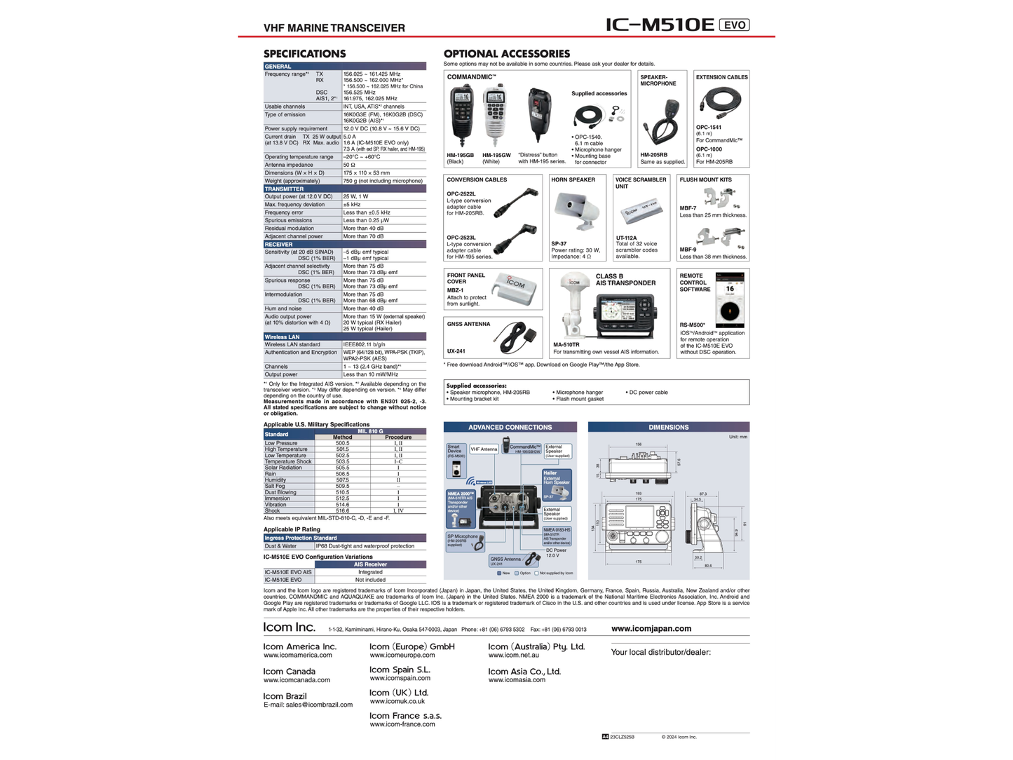 IC-M510E_EVO - Call to order