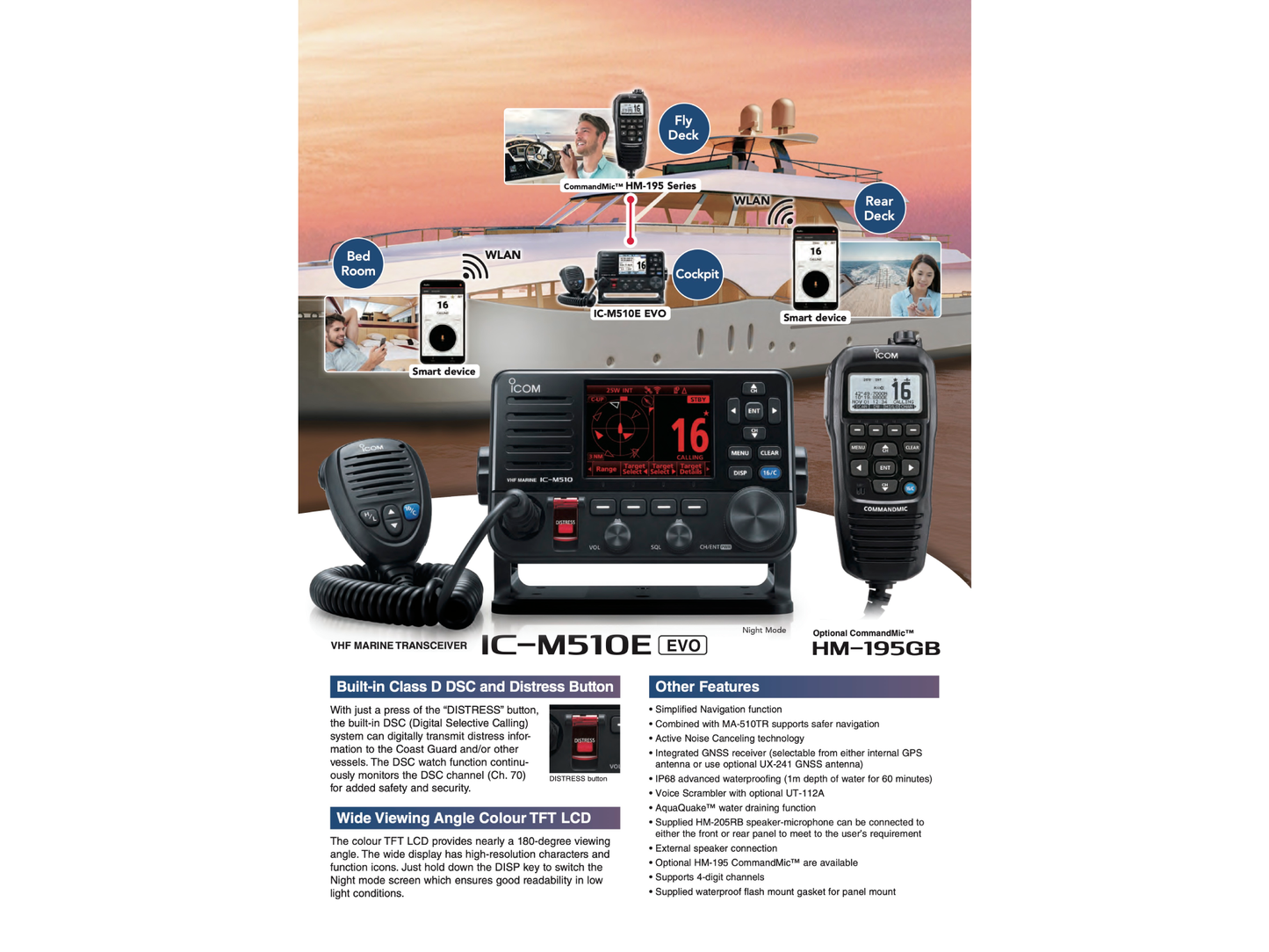 IC-M510E_EVO - Call to order